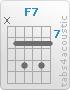 Chord F7 (x,8,10,8,10,8)